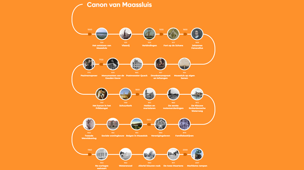 Website Canon van Maassluis